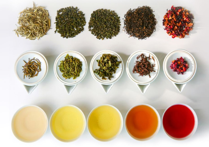 معرفی انواع چای